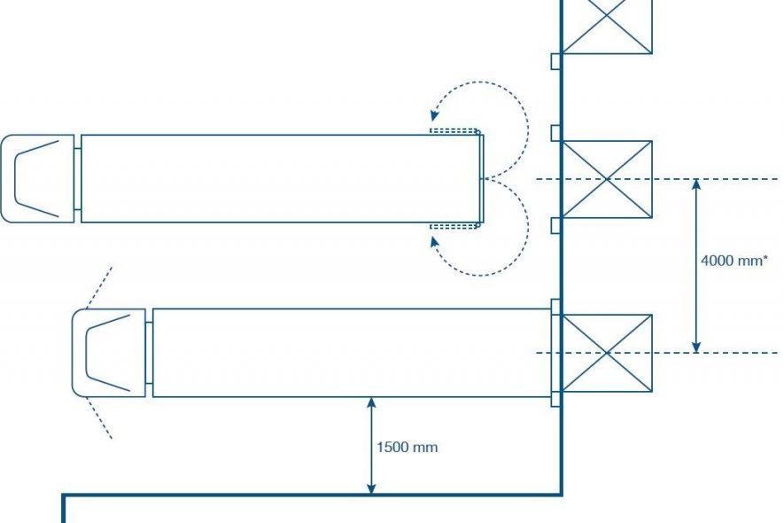 Die Verladerampe Stertil Verladetechnik